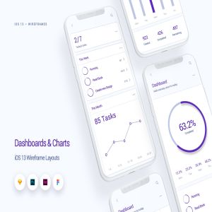 iOS13设计规范之仪表盘和图表界面UI设计线框图套件 Dashboards & Charts – iOS 13 Wireframe Kit