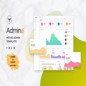 网络电影订票系统网站后台UI设计套件 Movie Admin Dashboard UI Kit