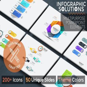 互联网解决方案信息图表数据统计PP幻灯片模板 Infographic Solutions Powerpoint Infographic