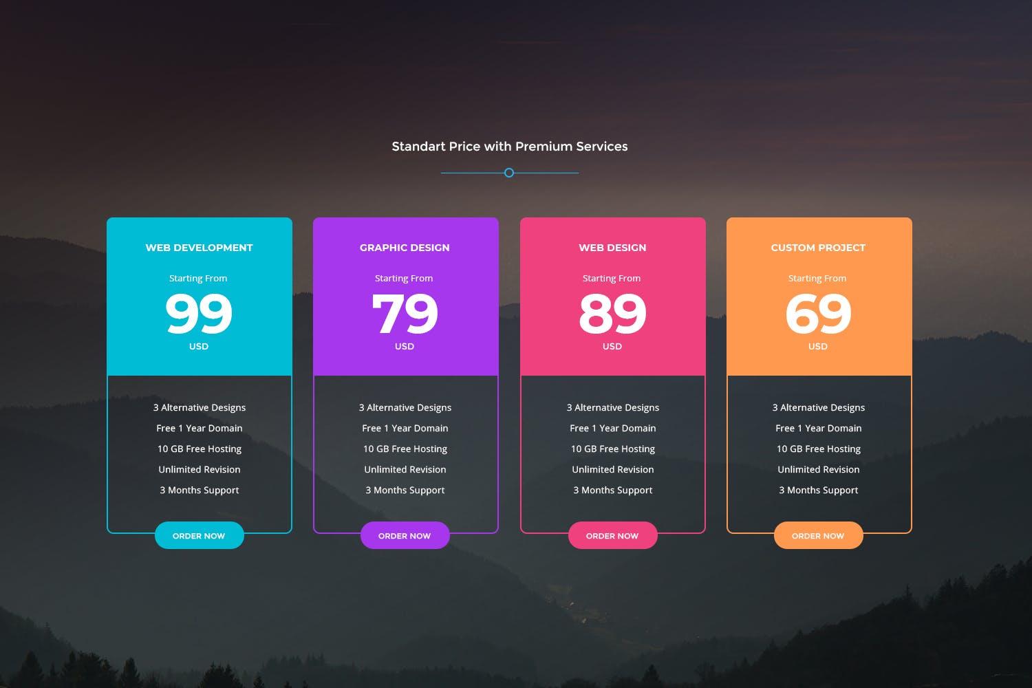 网站服务多套餐价格表单设计模板 Price Table 41
