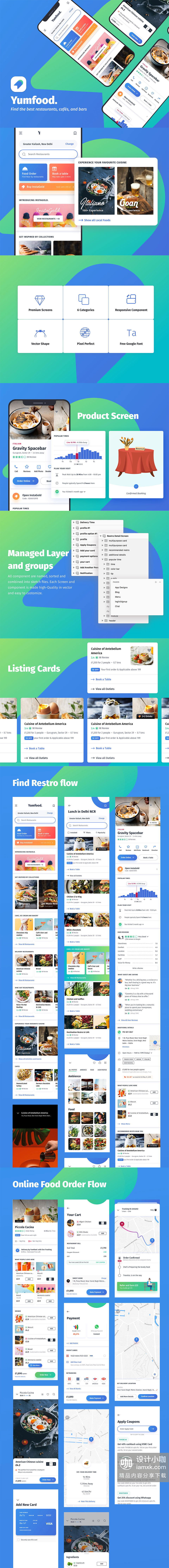 一流设计素材网下午茶：时尚细致的美食全功能 APP UI KIT 套装模板下载 [Sketch]