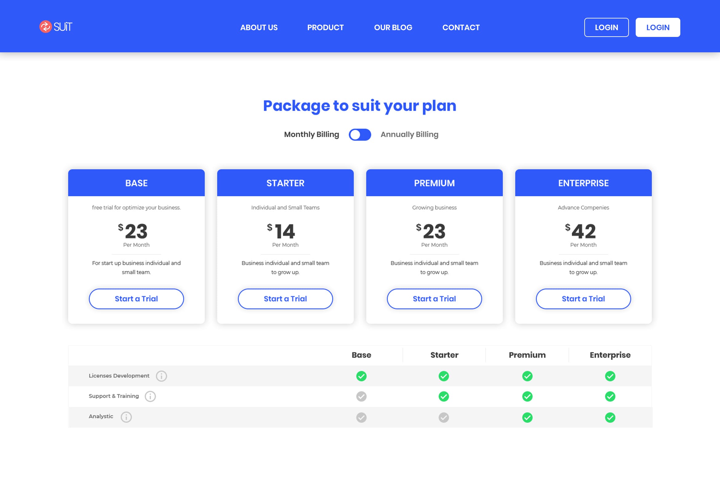 商业在线应用服务授权多套餐对比价格表单UI模板 Pricing Table