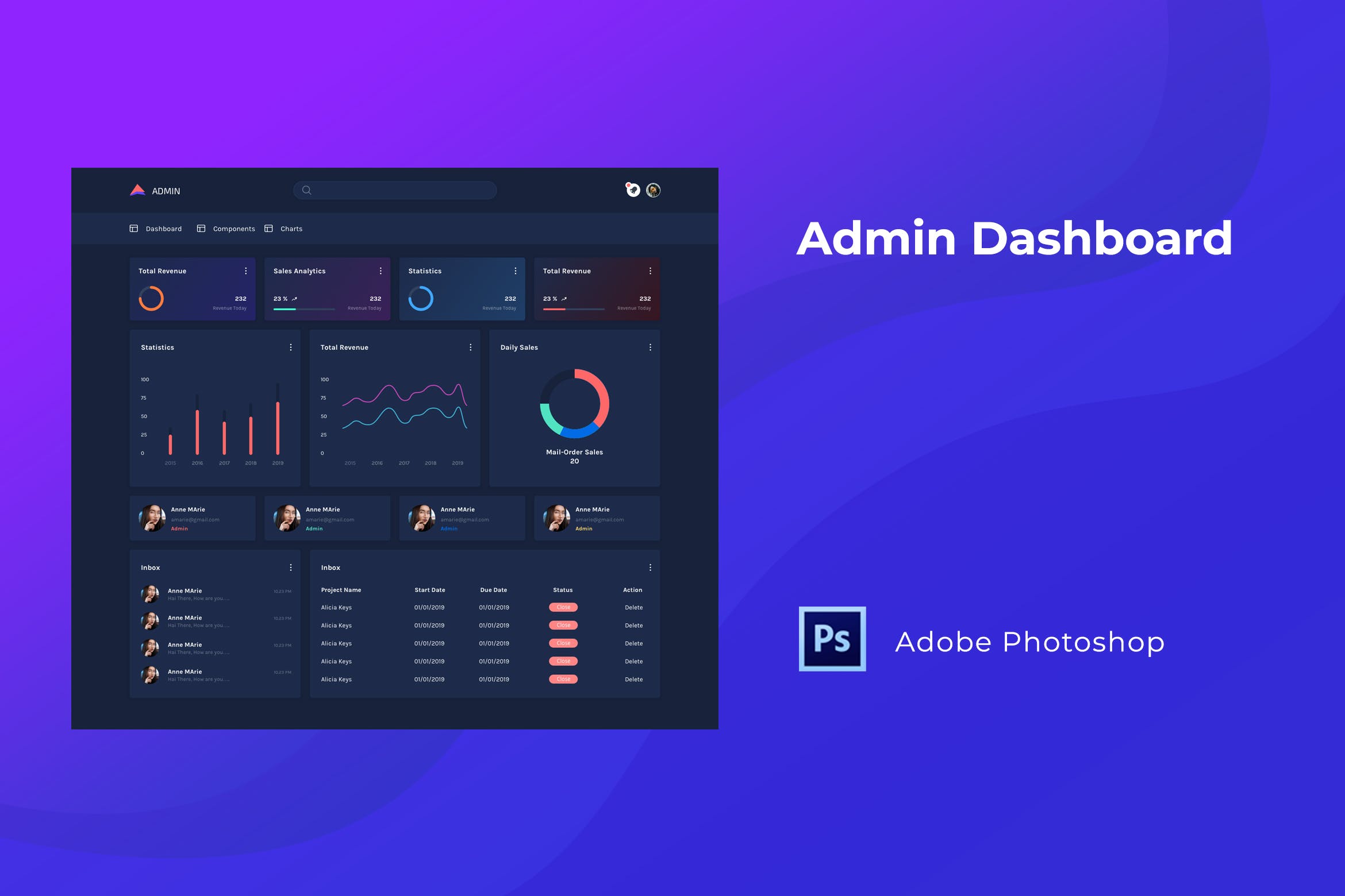 网站管理后台UI界面设计PSD模板 Admin Dashboard for Photoshop