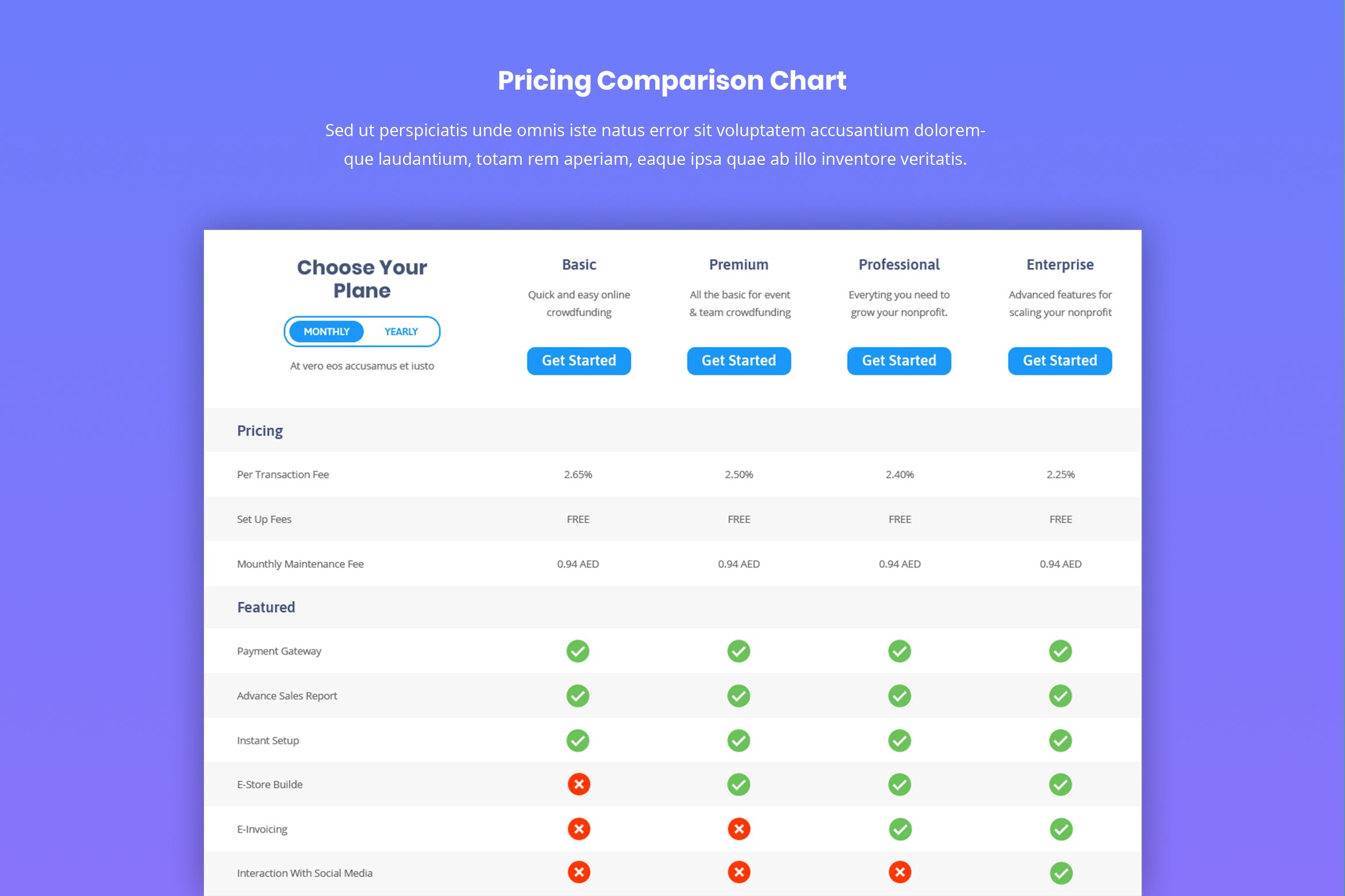 网站对比式价格表单UI设计模板 Pricing Table