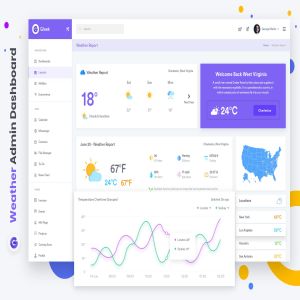 天气预报管理网站后台仪表板用户界面设计套件 Weather Admin Dashboard UI Kit