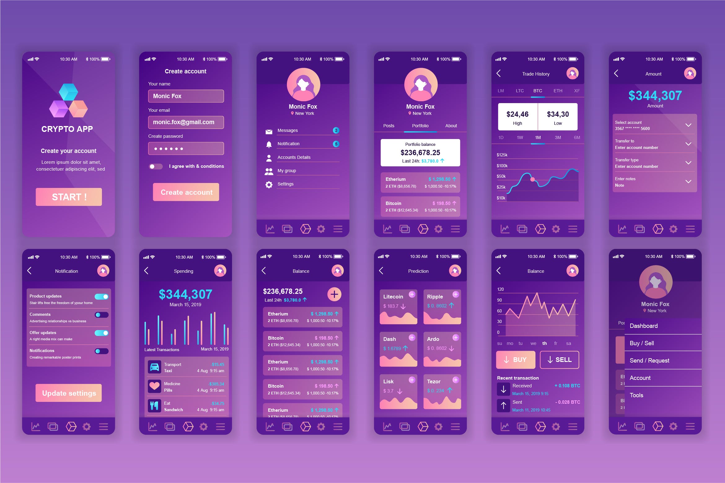 区块链金融APP应用界面设计UI套件 Blockchain Mobile App UX and UI Kit