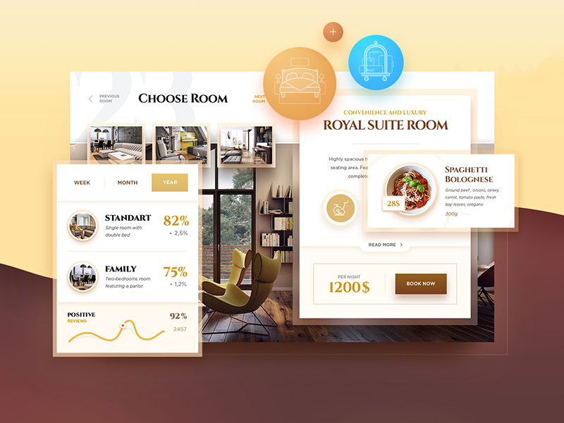 酒店旅店介绍及预订功能UI组件 Hotel UI Kit