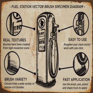 燃料汽油污垢AI笔刷 Fuel Station | Vector Grime Brushes