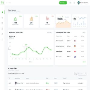 一流设计素材网下午茶：票务系统网站后台数据管理仪表板UI套件[XD,PSD,Sketch]