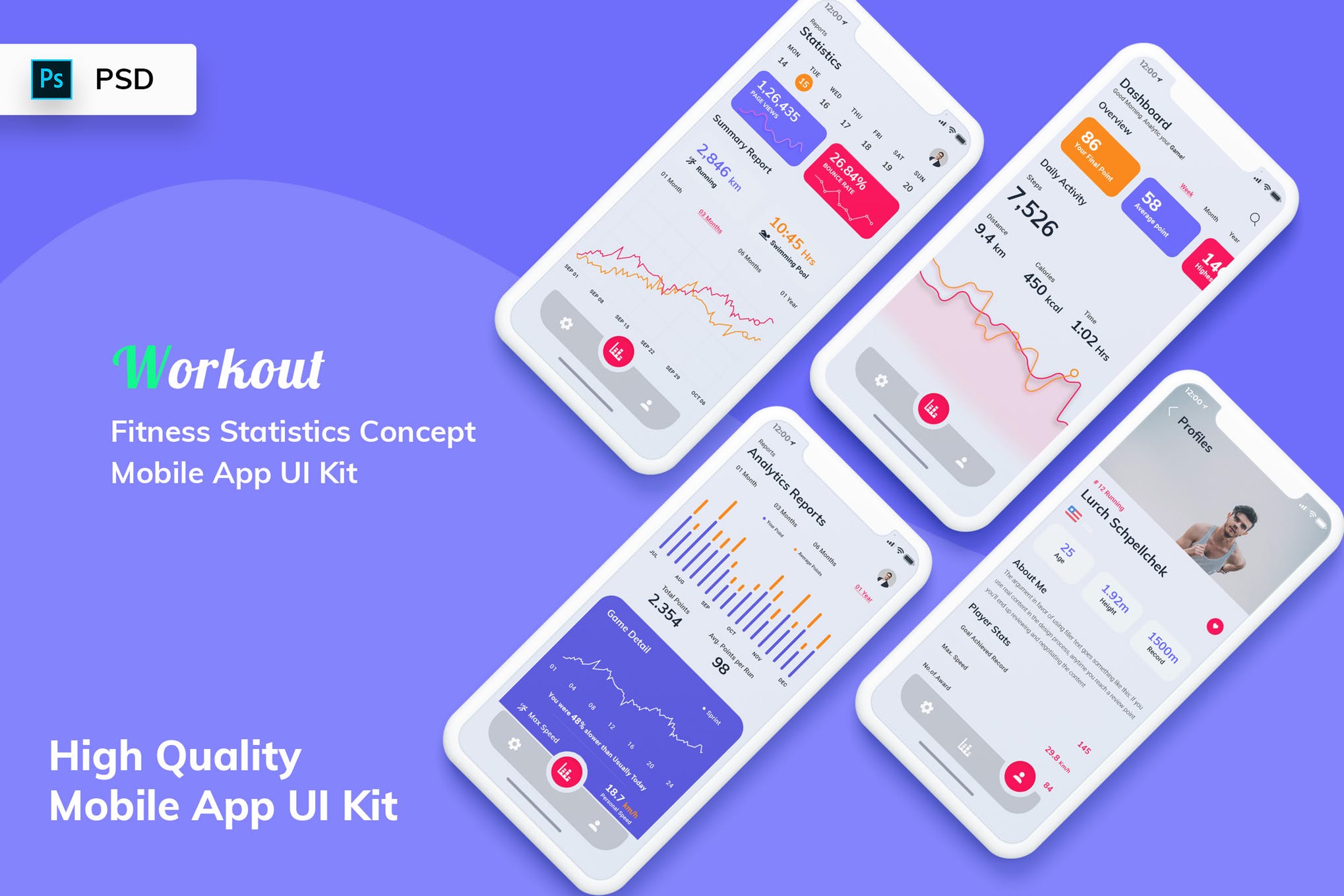 一流设计素材网下午茶：健身运动数据统计移动应用程序UI设计套件[Sketch,XD,PSD]