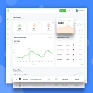 网站工单系统/在线客服管理后台UI套件 Support Tickets Admin Dashboard UI Kit