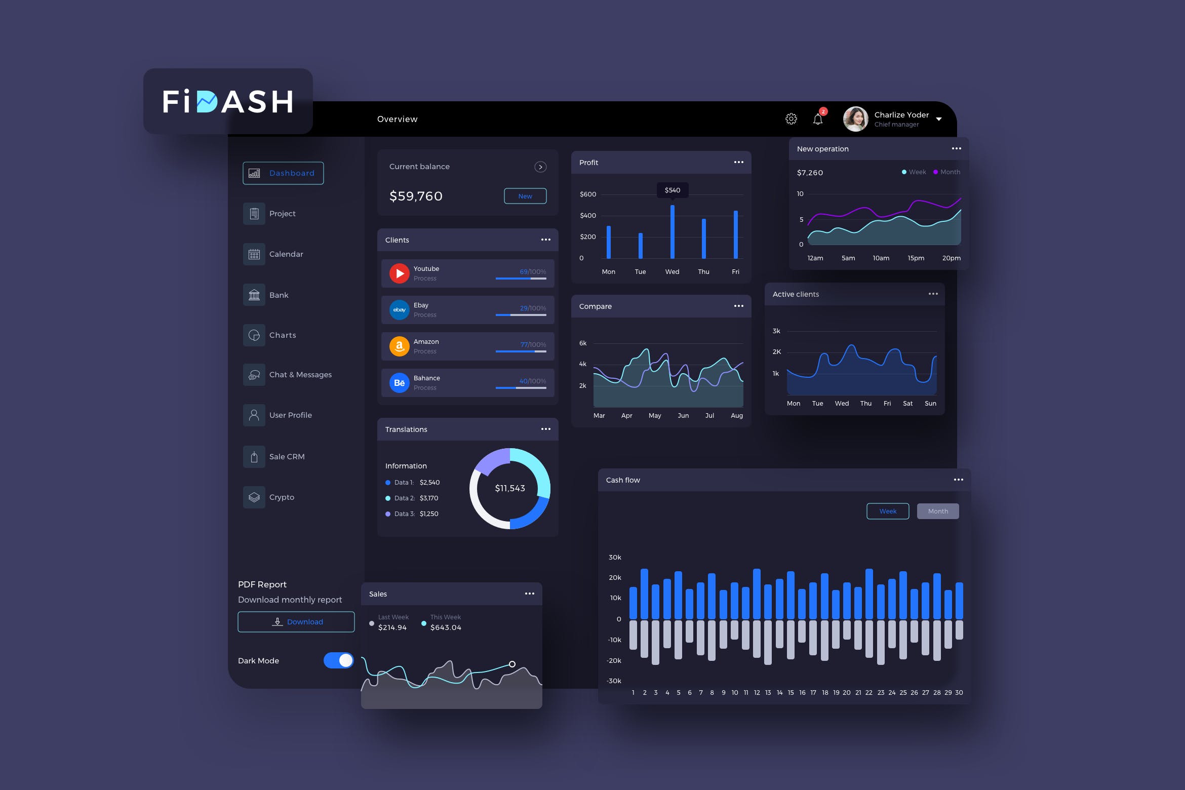 互联网金融平台交易数据统计分析后台UI设计-暗黑背景 FiDASH Finance Dashboard Ui Dark – P