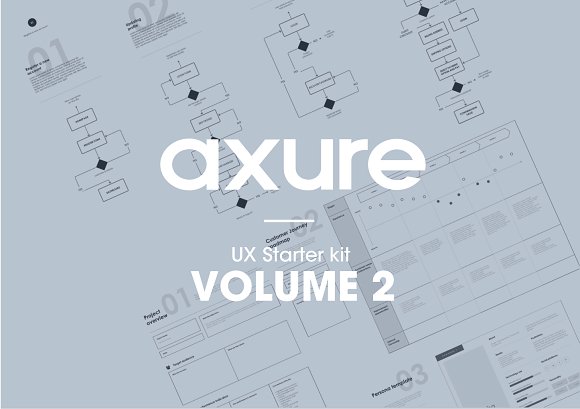用于Axure RP的UX初学者库工具包