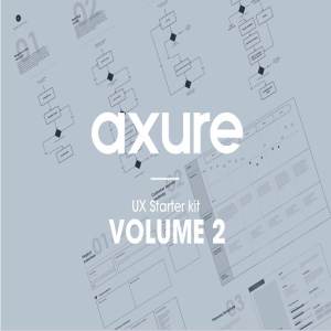 用于Axure RP的UX初学者库工具包
