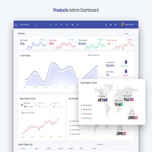网上商城管理后台界面设计UI套件 Products – Admin Dashboard UI Kit