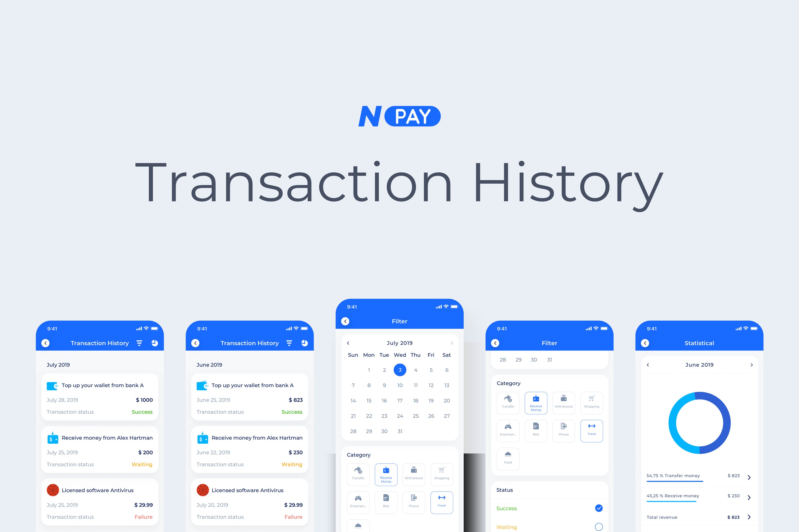 电子钱包APP应用UI设计之转账记录界面设计模板 Transaction History – Wallet Mobile UI – N