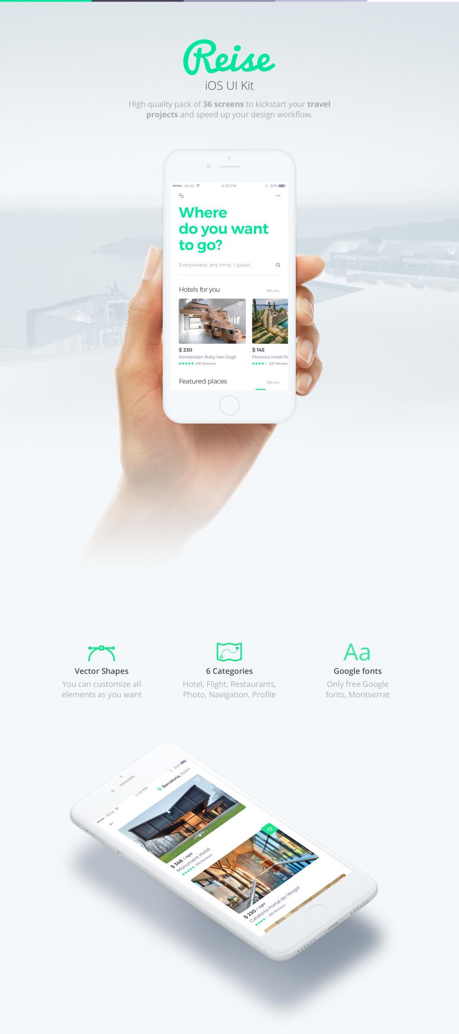 绿色清新旅行类多功能APP UI KITS下载[Sketch]